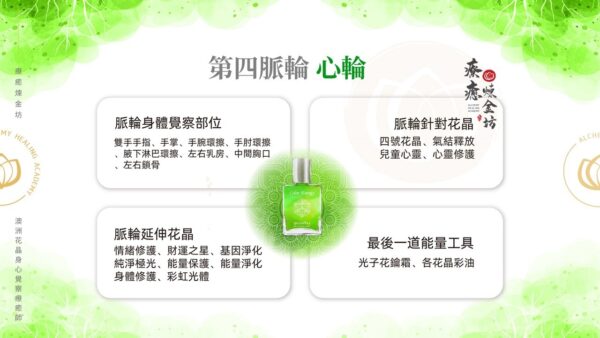 對應第四脈輪心輪身體印記的澳洲花晶:四號花晶、氣結釋放、兒童心靈、心靈修護。
