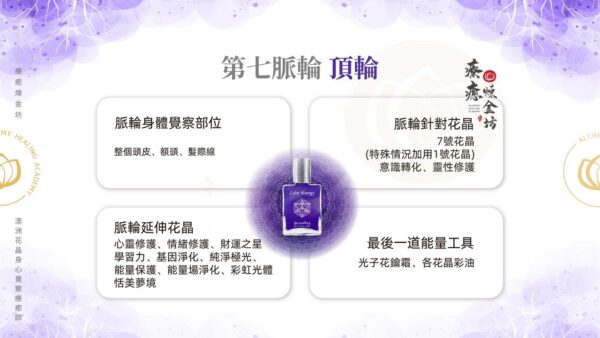 第七脈輪頂輪脈輪針對花晶:7號花晶、意識轉化、靈性修護(特殊情況加用1號花晶)