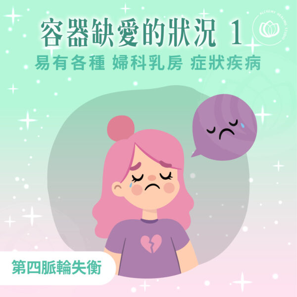 失衡二的人腋下淋巴與胸腺容易堵塞,乳房容易出現硬塊結節。