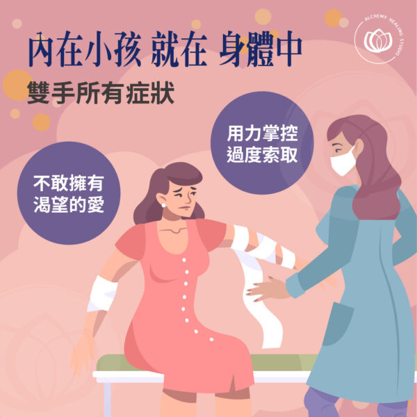 第四脈輪失衡的身體印記,易使心輪延伸的雙手易有不適症狀或受傷。