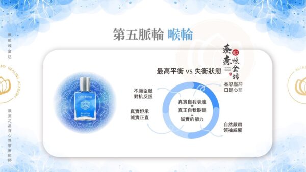身體命盤數字 5 之最高平衡:真實自我表達=真正自我聆聽=誠實的能力
