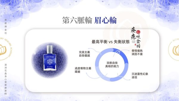 第六脈輪眉心輪的最高平衡:洞察自我真相的能力