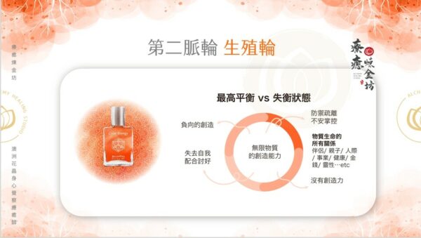 臍輪的平衡＆失衡狀態