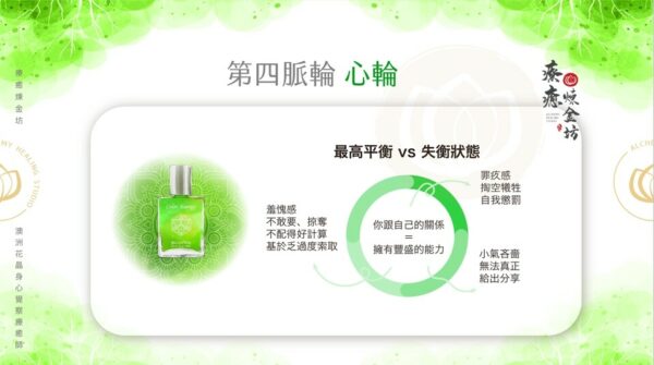 心輪的平衡＆失衡狀態