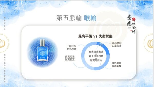 喉輪的平衡＆失衡狀態
