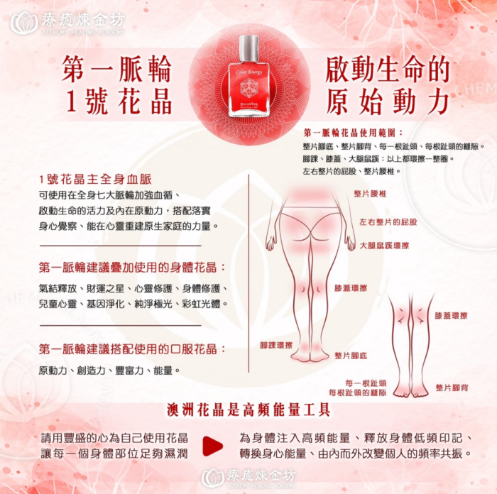 海底輪與花晶能量工具