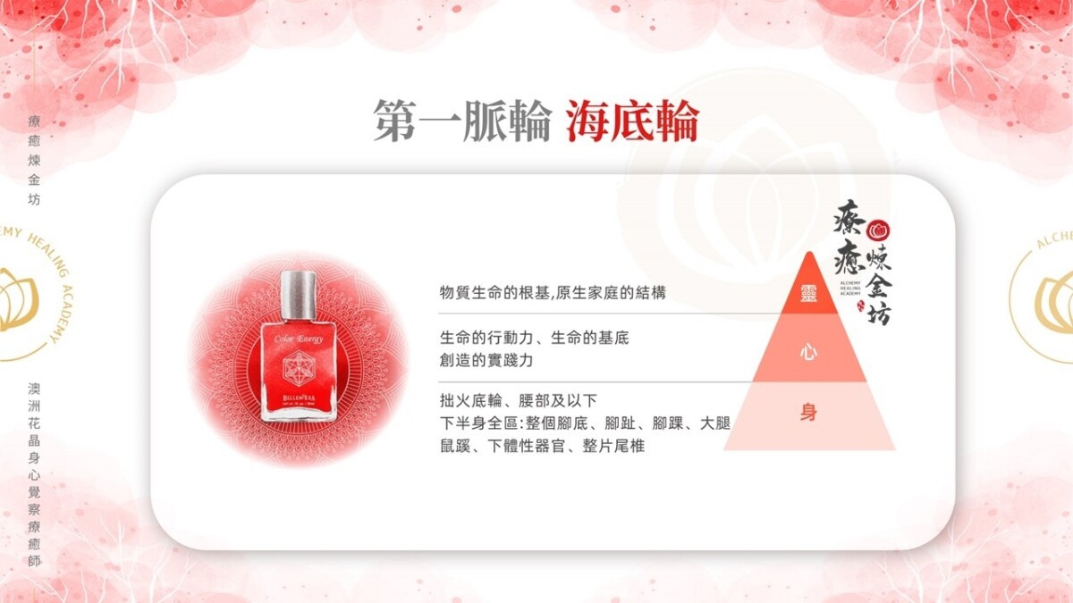 海底輪與身心靈
