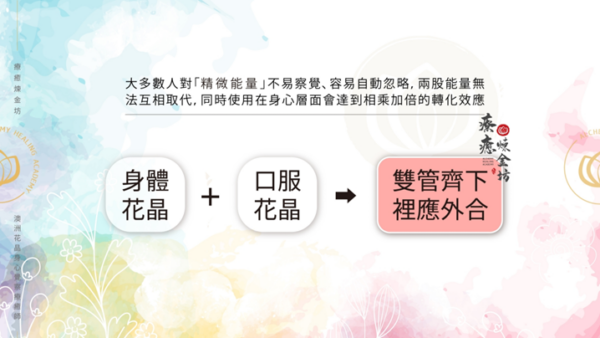 澳洲花晶2大系統雙管齊下