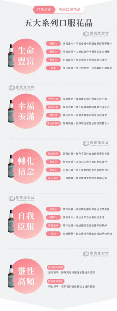 澳洲花晶五大系列口服花晶