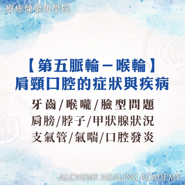 喉輪對應症狀與疾病