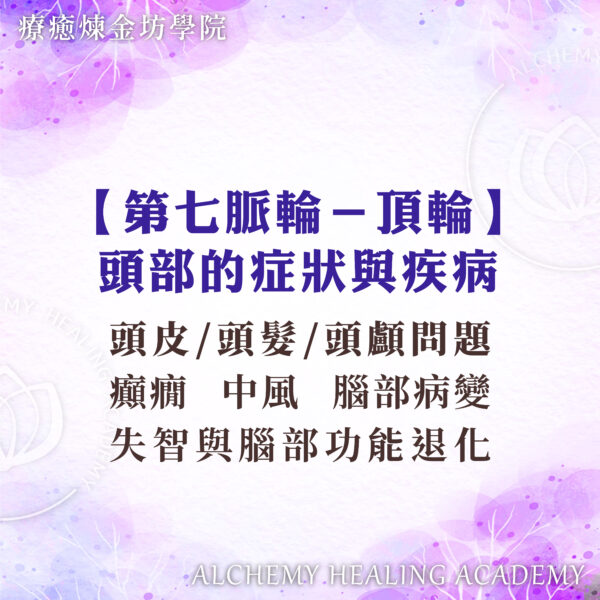 頂輪對應症狀與疾病